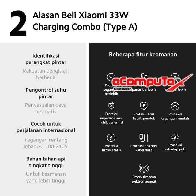 XIAOMI CHARGER 33W COMBO TYPE-A / 33 W FAST CHARGING + CABLE - GARANSI RESMI