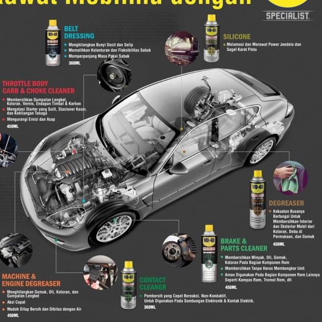 Pelumas Anti Karat WD 40 Dry Lube WD40 Melindungi Rantai Motor Sepeda