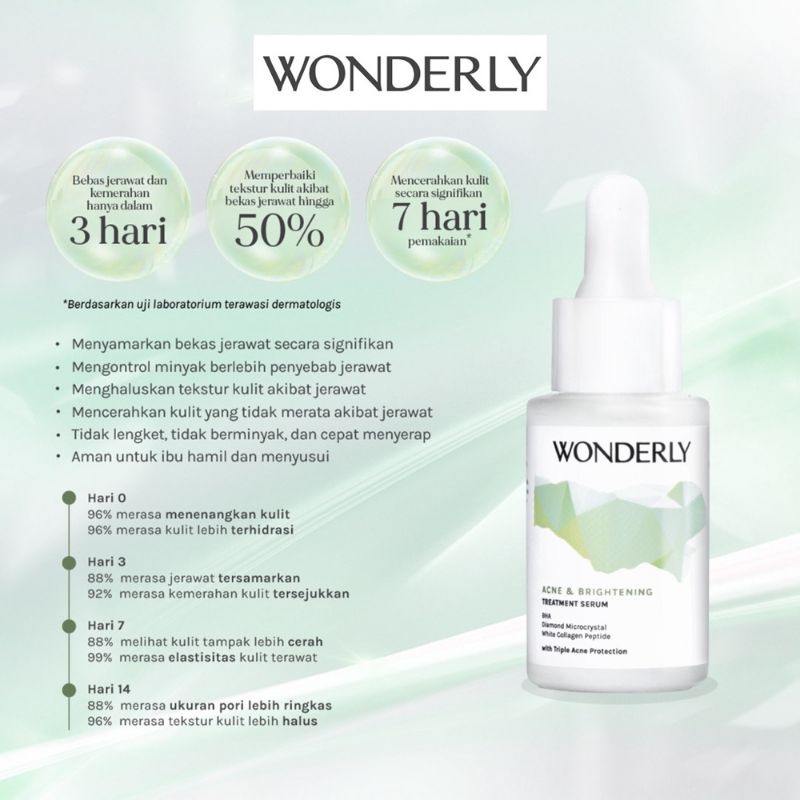 WONDERLY Serum Series 15ml