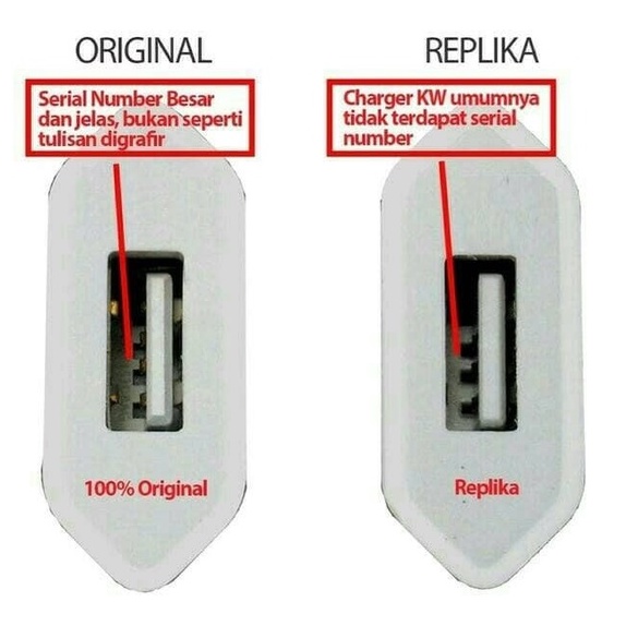 USB Power Adaptor USB Power Fast Charging PREMIUM QUALITY [HARGA PROMO]