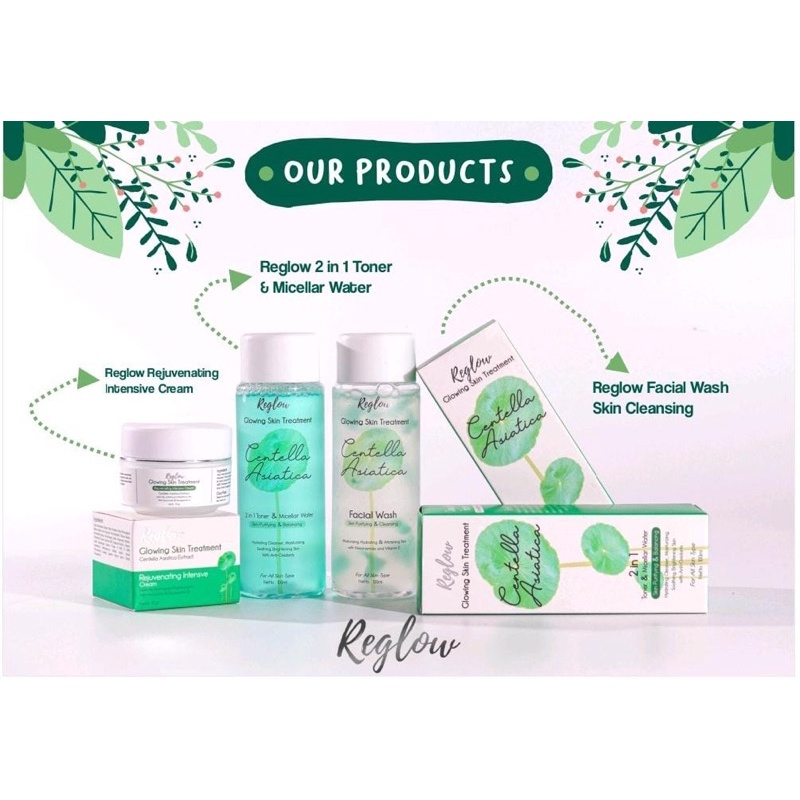 Reglow skincare/Reglow glowing skincare/Reglow dr shindy putri
