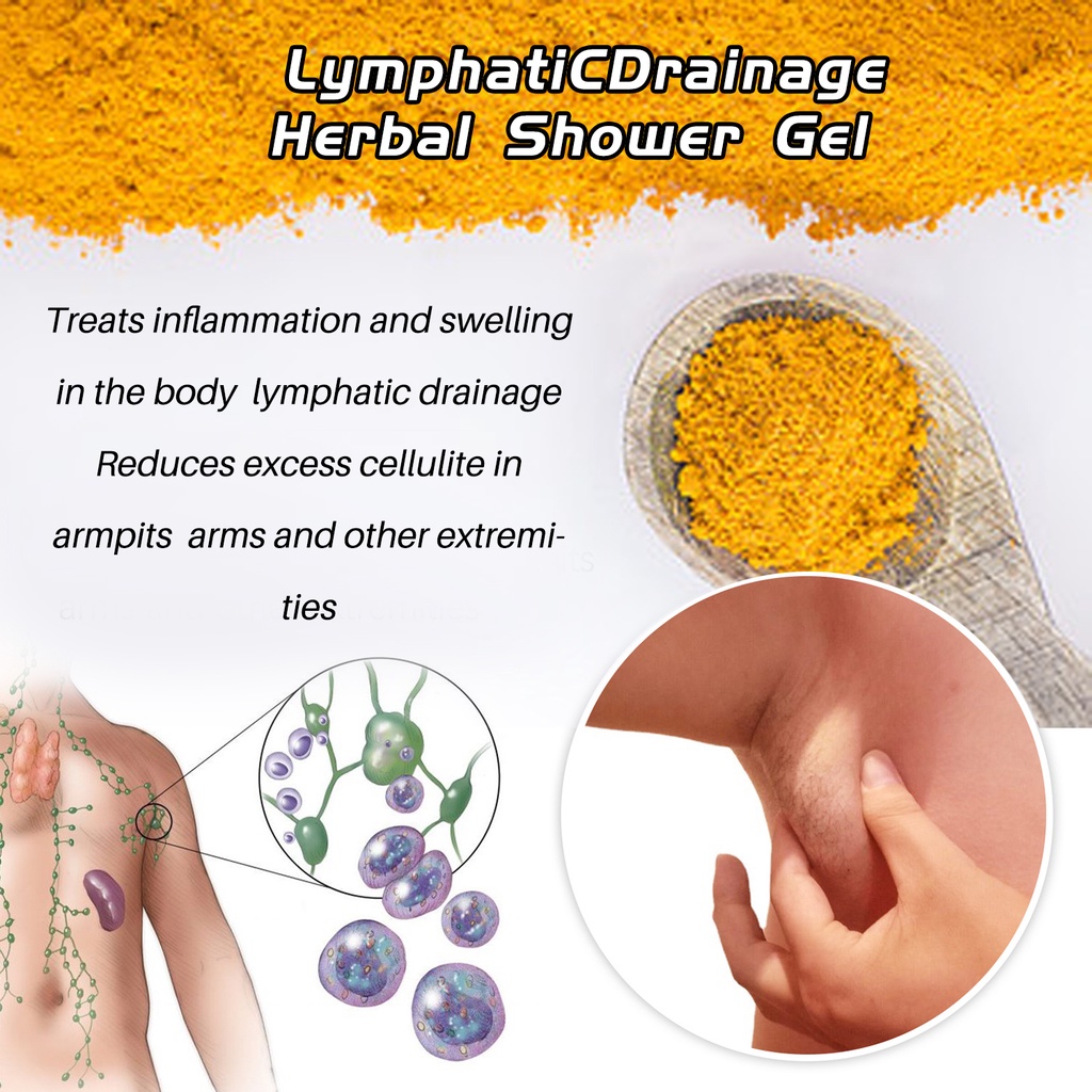 【COD】Penurunan berat badan dan pelangsingan/sabun mandi jahe Ginger Slimming Body Wash Lotion Sabun Mandi Losing Weight Body Firming Cellulite Remove Lymphatic Drainage Natural Health Body Care