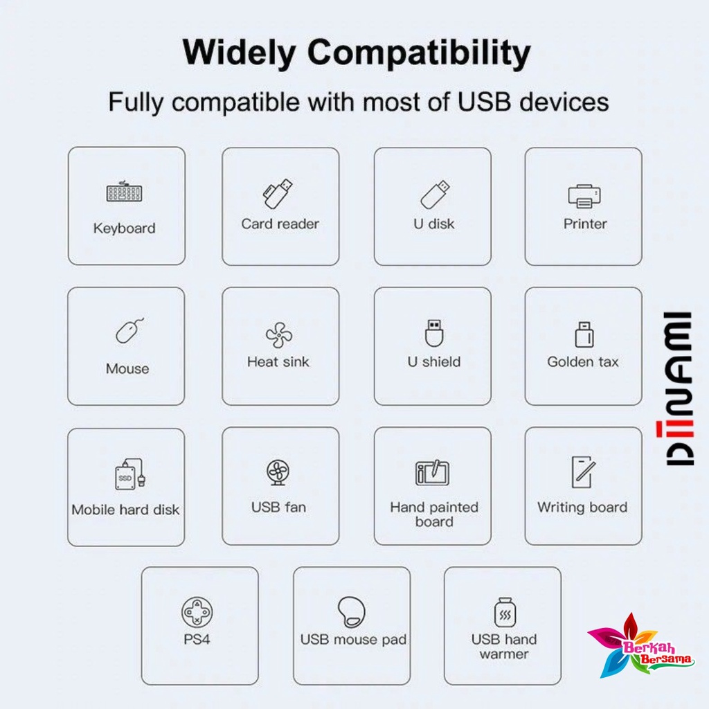 DIINAMI G05 Kabel Adapter USB Hub Type C Cable Multi Port 4 in 1 to USB 3.0 Macbook Air Pro 2020 2021 M1 BB7382
