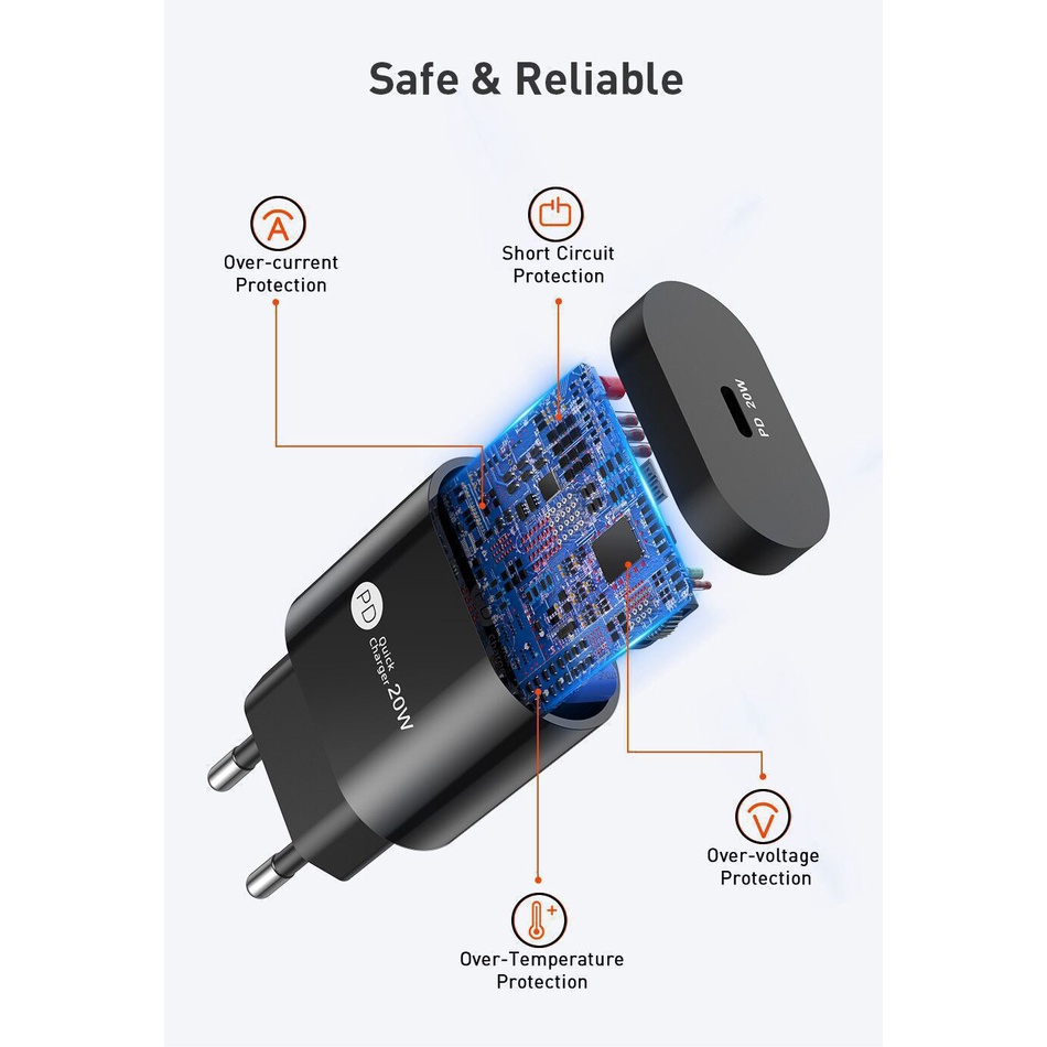 Wall Fast Charger USB QC 3.0 20W PD Type C AH058 - ACS