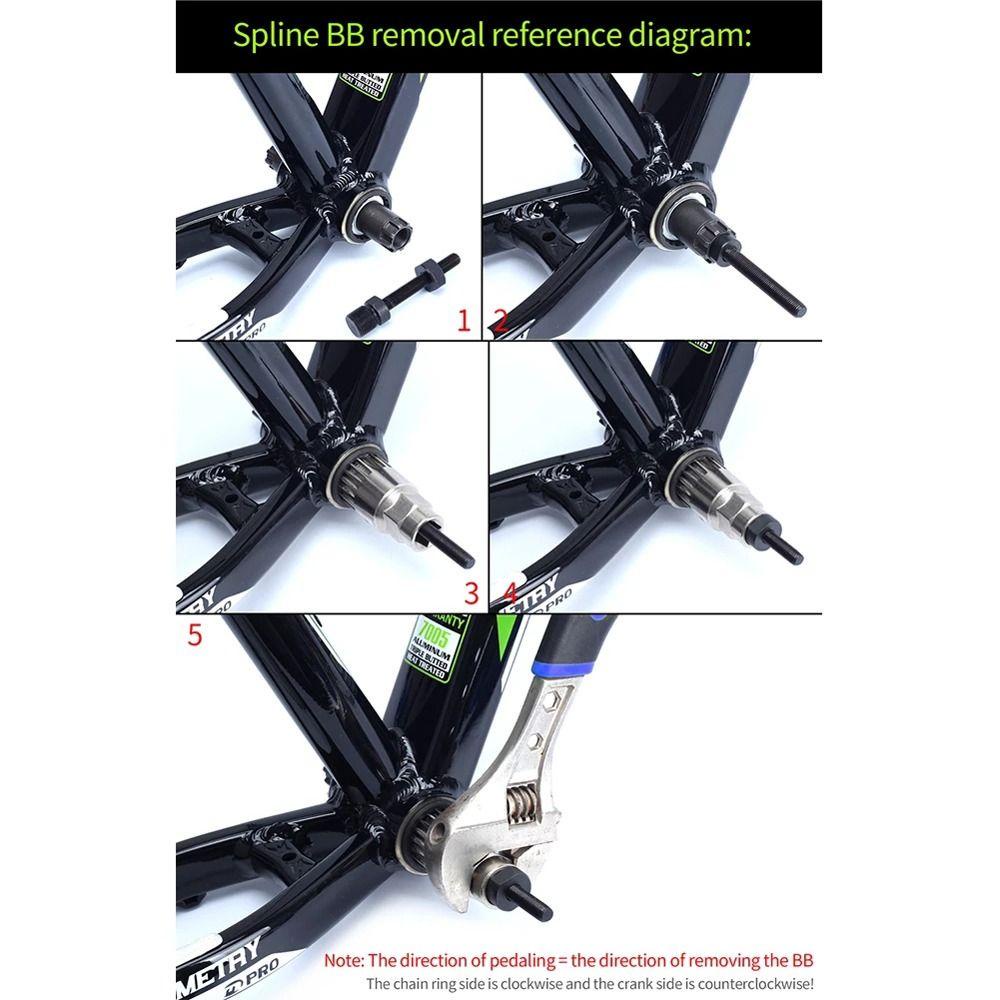 Lanfy Spindle Sekrup Anti Jatuh Aksesoris Sepeda Alat Bantu Anti Jatuh Memperbaiki Batang Alat Pelepas Square &amp; Spline Axis