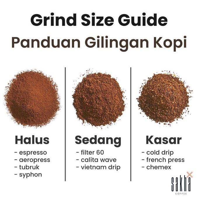 

TERMURAH Biji Kopi Arabika Gayo Honey Arabica Coffee Beans Sakha Roastery 200gr /KOPI RUBE/KOPI KAPAL API/KOPI SLB/KOPI BUBUK/KOPI GOOD DAY