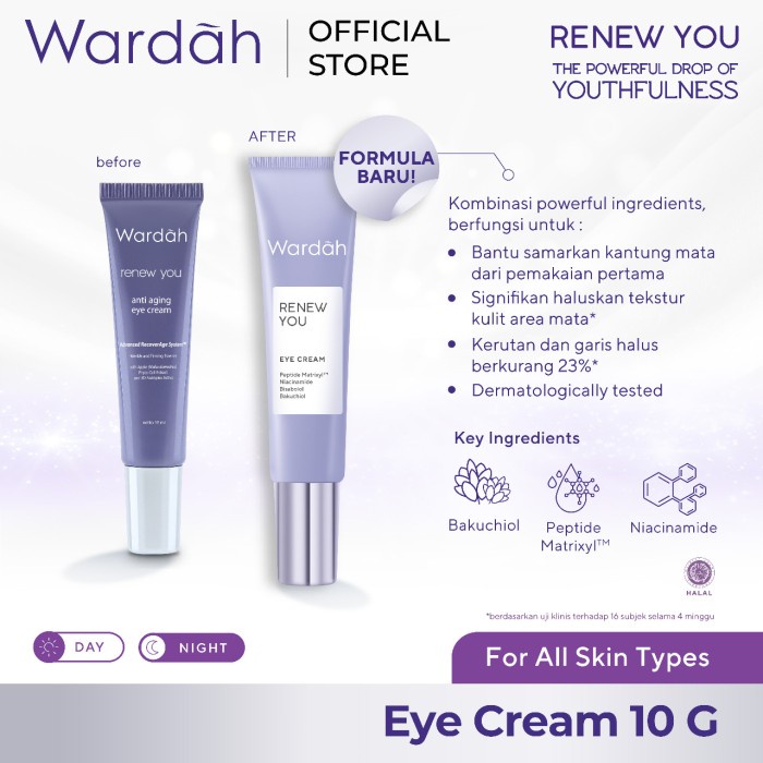 Wardah Renew You Anti Aging Eye Cream 10 ml - Krim Mata