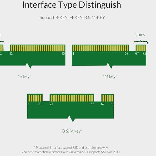 CONVERTER M2 NVME to PCI E 3.0 X4 Expansion Card ORICO PDM2