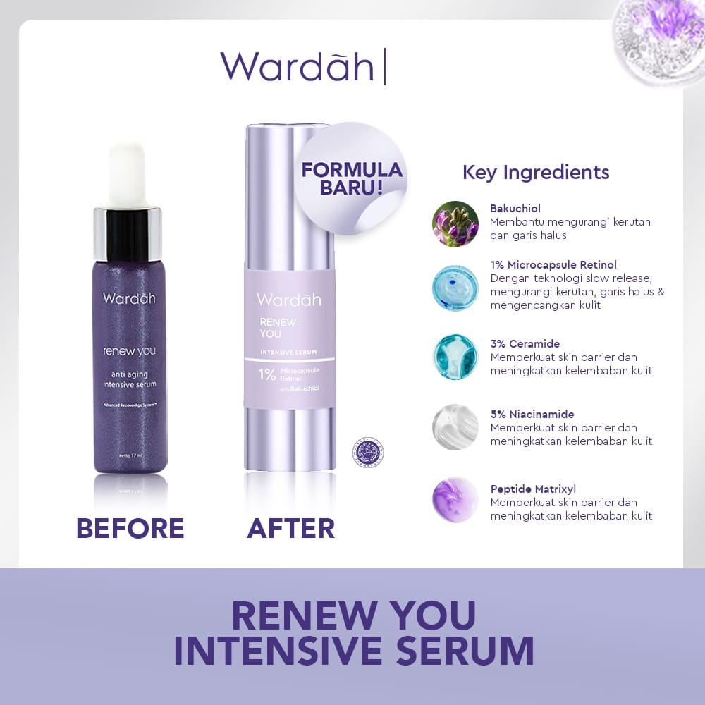 Jual Wardah Renew You Anti Aging Intensive Serum Serum Wajah Wardah Serum Shopee Indonesia