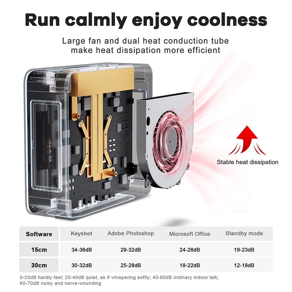 Mini PC Beelink SER5 AMD Ryzen 5560U 16/500GB SSD NVMe WiFi 6E Windows 11 Pro