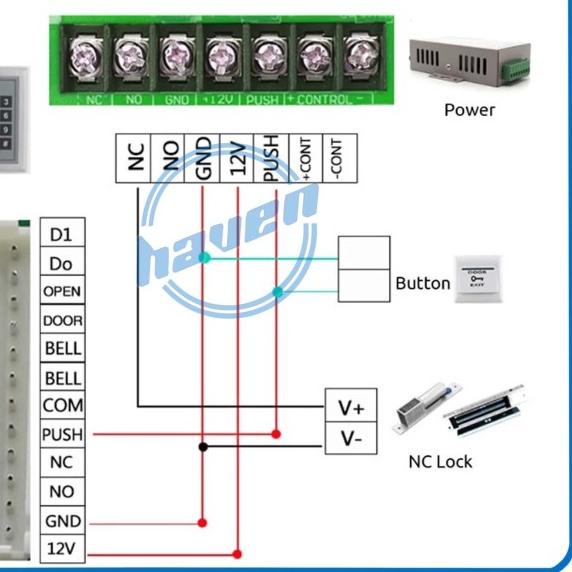 MESIN RFID ACCESS CONTROL / AKSES CONTROL / MESIN ACCESS DOOR LOCK