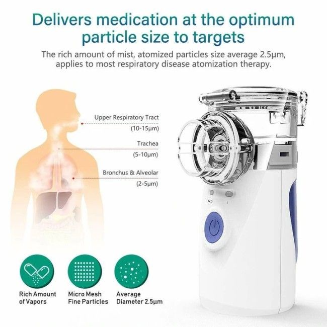 NEBULIZER PORTABLE ULTRASONIC INHALER MY 502A / ALAT TERAPI PERNAFASAN ASMA MY 502A - ULTRASONIC