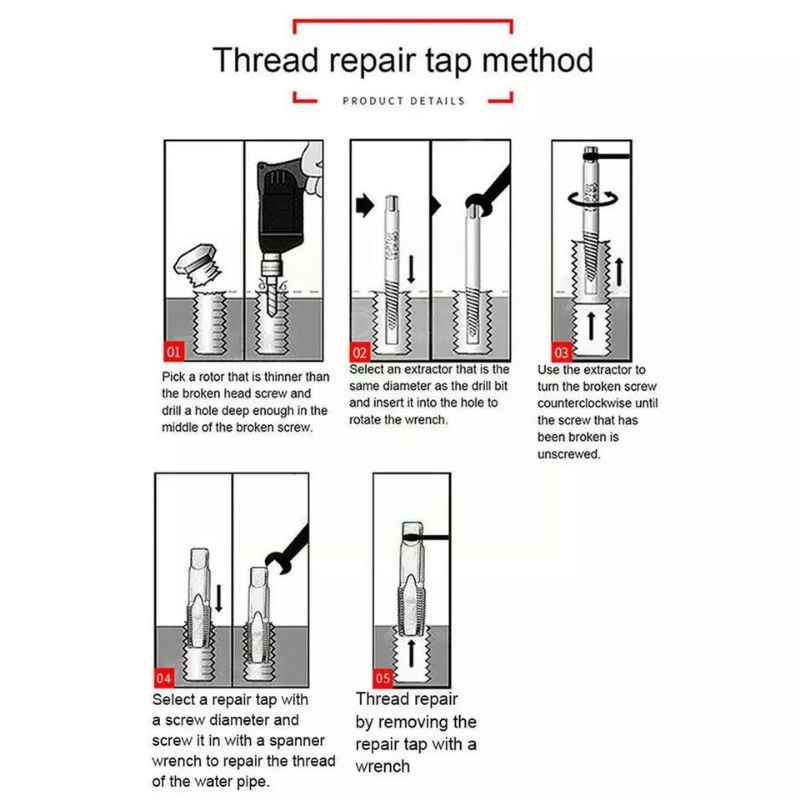 Nuansa - Set Mata Bor Extractor Broken Screw Remover 5 in 1 Alat Pembuka Baut Sekrup Rusak Screw Extractor Broken Striped Screw Remover