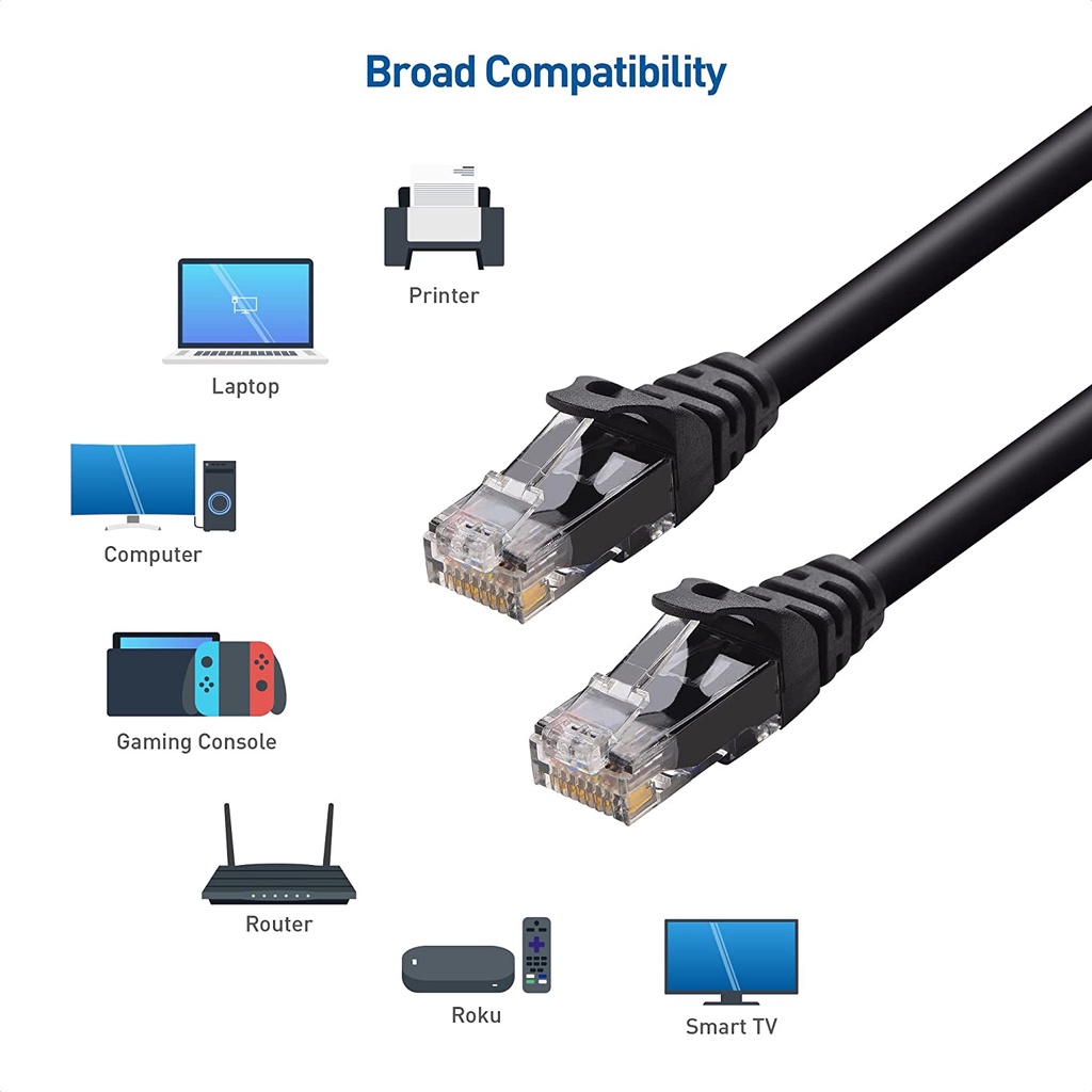 Kabel LAN cat6e 3 Meter/ kabel lan cat6 3meter / lan cat6 3meter / lan cat6