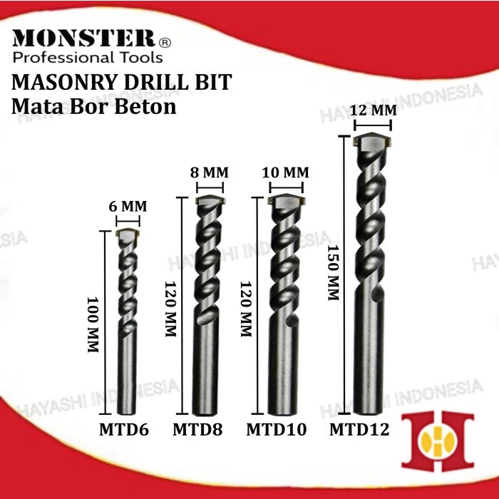 Mata Bor Beton Tembok Besi Keramik Kaca 6 8 10 12mm Masonry Drill Bit