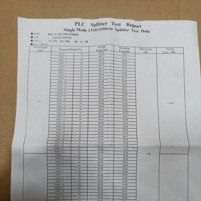 splitter plc 1-32 sc upc