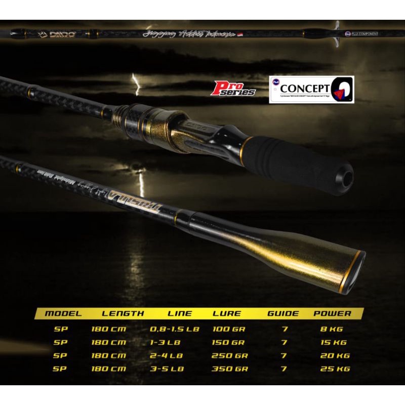 New joran daido trisula light jigging PRO SERIES 180 cm