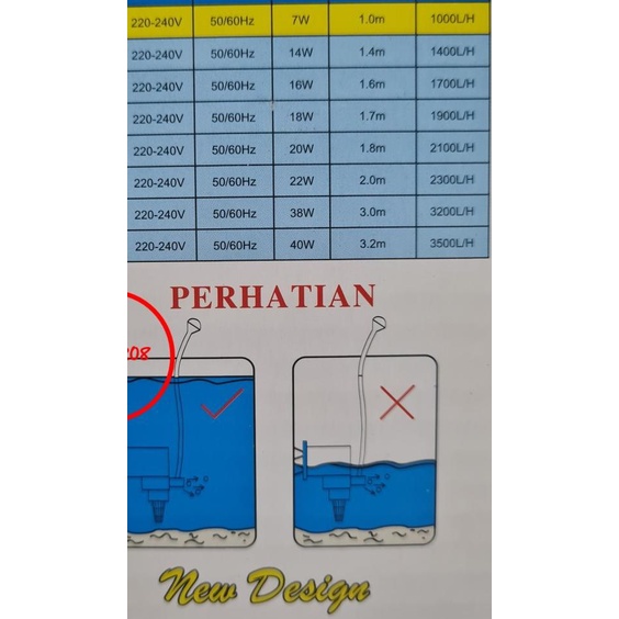 Pompa Air Aquarium Power Head Aquaman WP3900 Aquaman WP 3900