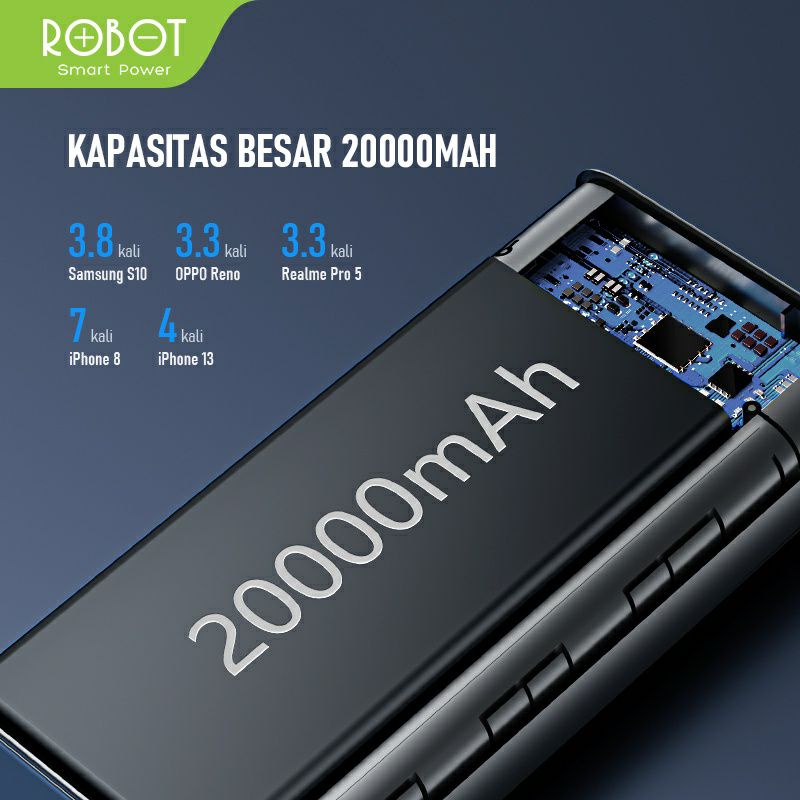 Powerbank Robot RT23 20000mAh LED PD QC3.0 3 Output USB-A &amp; USB-C Original