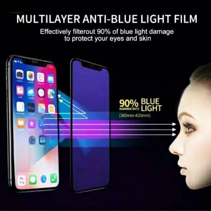 Tempered Glass Oppo A16 Matte Blue Light Anti Gores Full Screen Full Cover Protector