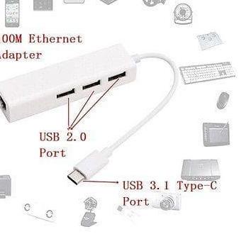 USB TYPE C 3.1 to USB HUB 3 PORT and LAN RJ45 / Usb Type C to LAN RJ45