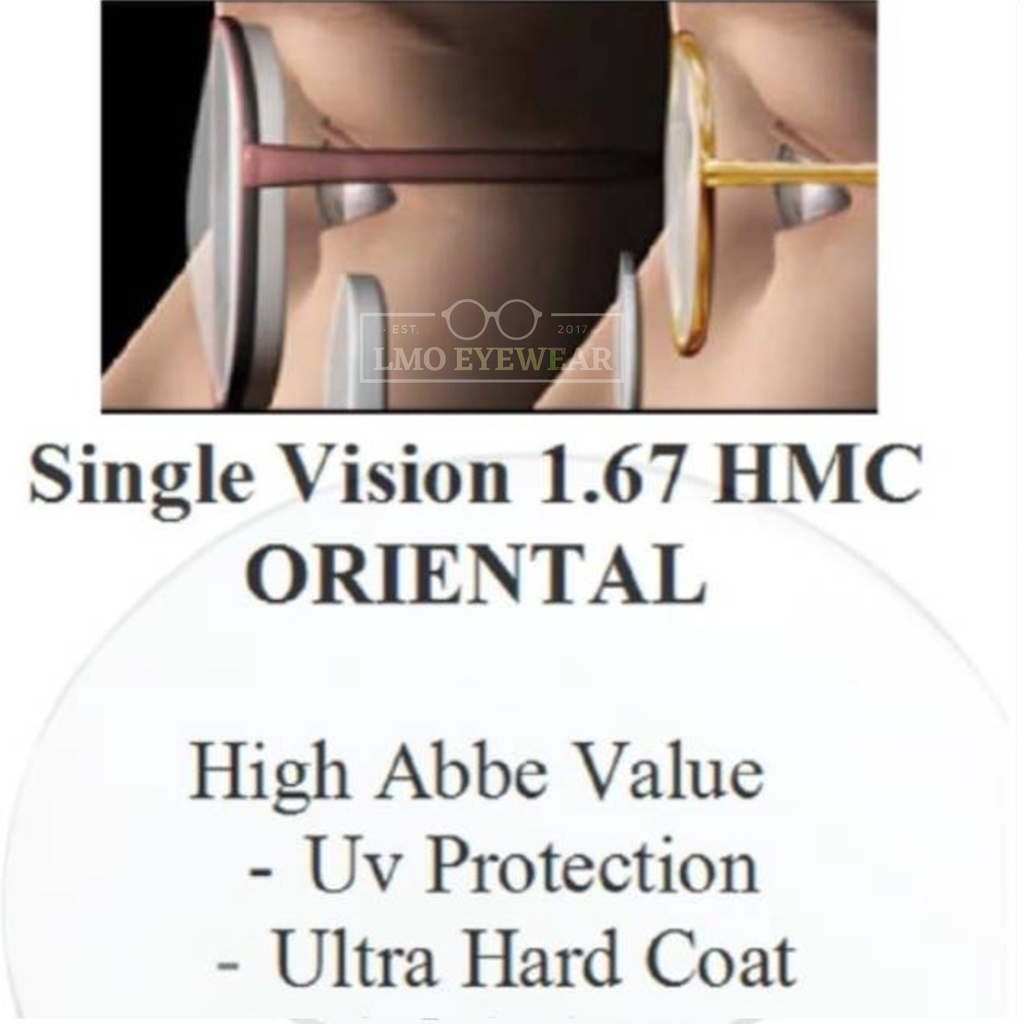 Lensa Hi Index 167 || Lensa Hi Index 170