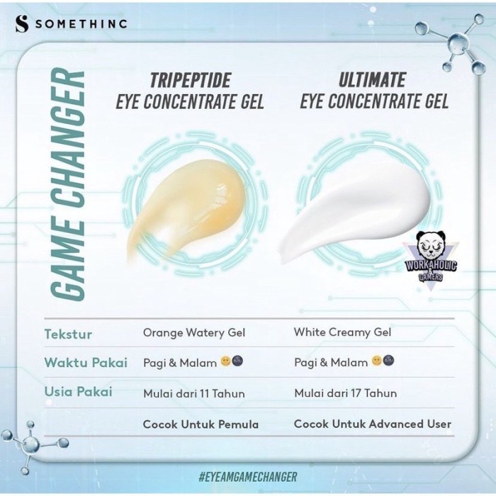 ★ BB ★ SOMETHINC GAME CHANGER Tripeptide Eye Concentrate Gel | SOMETHINC Game Changer Ultimate Eye Concentrate Gel