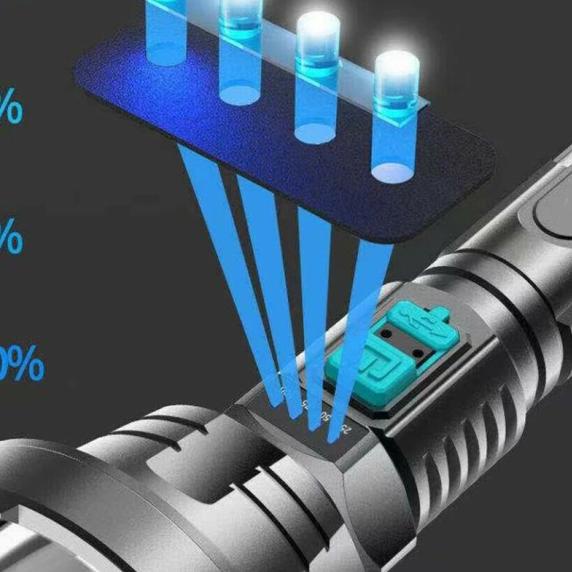 SENTER LED 60W / SENTER LED CHARGEABLE / SENTER CAS LED - SENTER LED