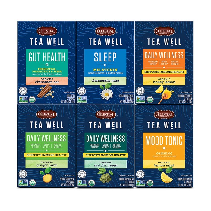 

CELESTIAL SEASONINGS HERBAL TEA DAILY WELLNESS, 12 TEABAGS