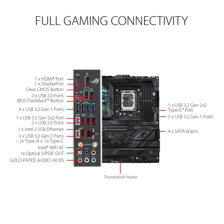 ASUS ROG STRIX Z790-F GAMING WIFI | MOTHERBOARD INTEL LGA1700 DDR5 ATX