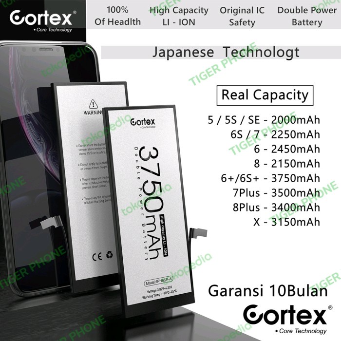 Cortex iPhone Baterai High Capacity Original 5G 5S SE 6 6S 7 7G 8 8P X