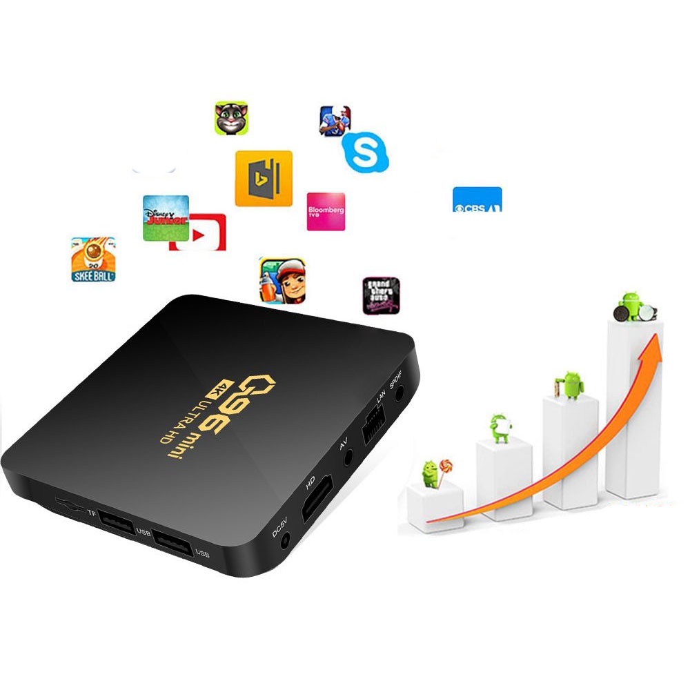 MIIQNUS Smart TV Box Android 7.1 4K HDR 1GB 8GB - Q96 Mini - Black