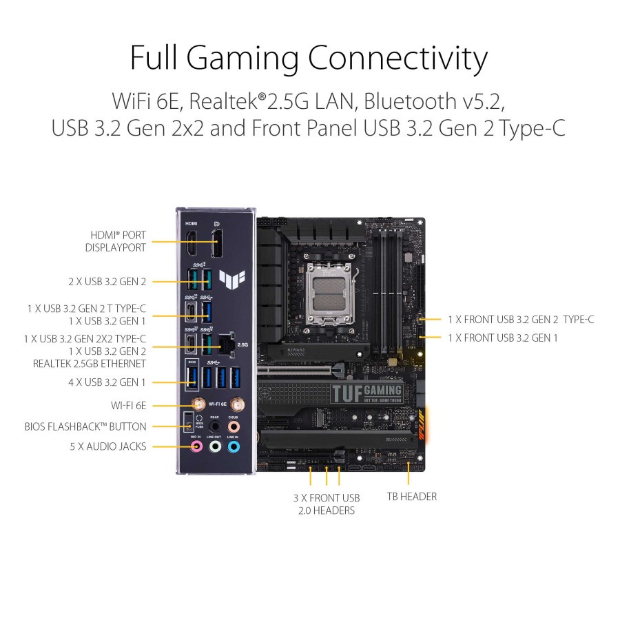 ASUS TUF GAMING X670E-PLUS WIFI | Motherboard AMD DDR5 X670 ATX AM5