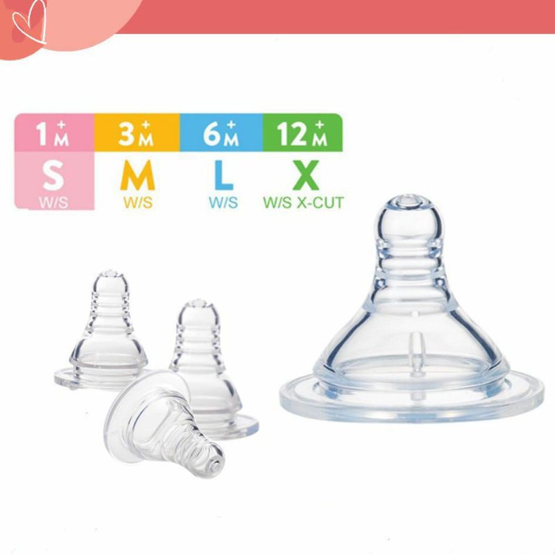 Dot ulir cocok untuk  botol pigeon dot universal aman murah bagus berkualitas non ori wide neck slim neck