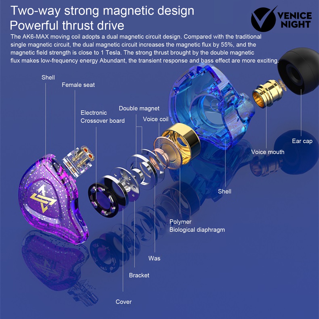 (VNEP) (Berkabel) AK6-MAX In-Ear Earphone Driver Dinamis Ganda HiFi Sound 3.5mm Bass Sport Earbud untuk Lari