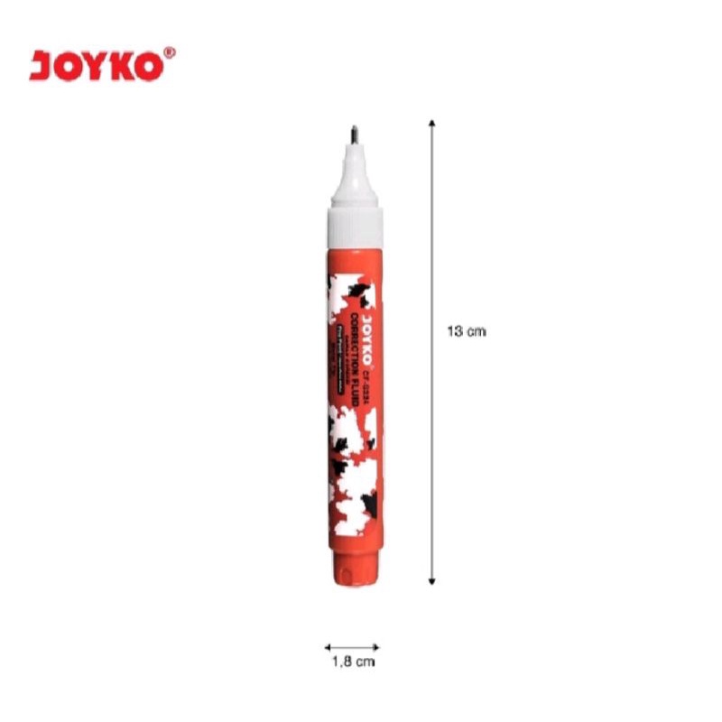 

Tip-x KARAKTER Joyko, untuk warna bisa dicantumkan di pesan