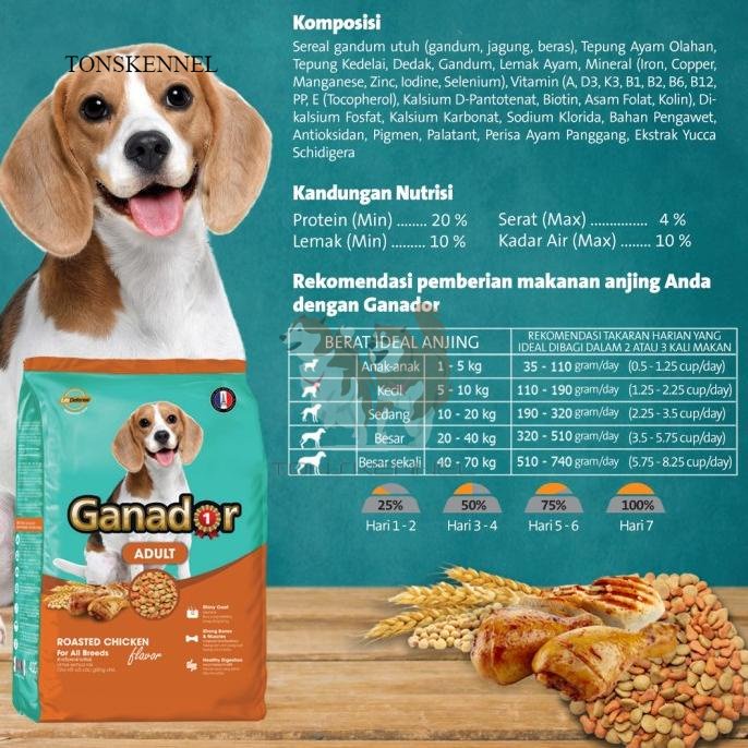 Ganador Adult Roasted Chicken Makanan Anjing Kering 3 kg