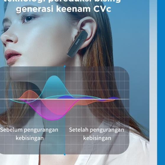 Kivee single earphone wireless bluetooth 5.0 stylist TW32 - TW32 Pro White