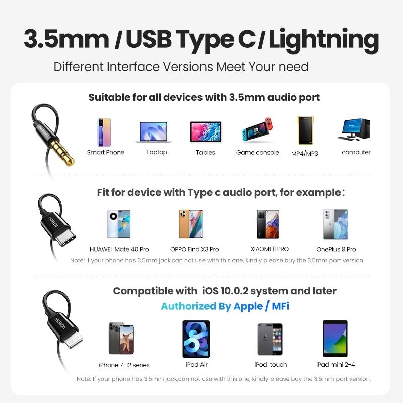 UGREEN Earphone Headset Audio 3.5MM / Type C / Mfi Lightning On Mic Original