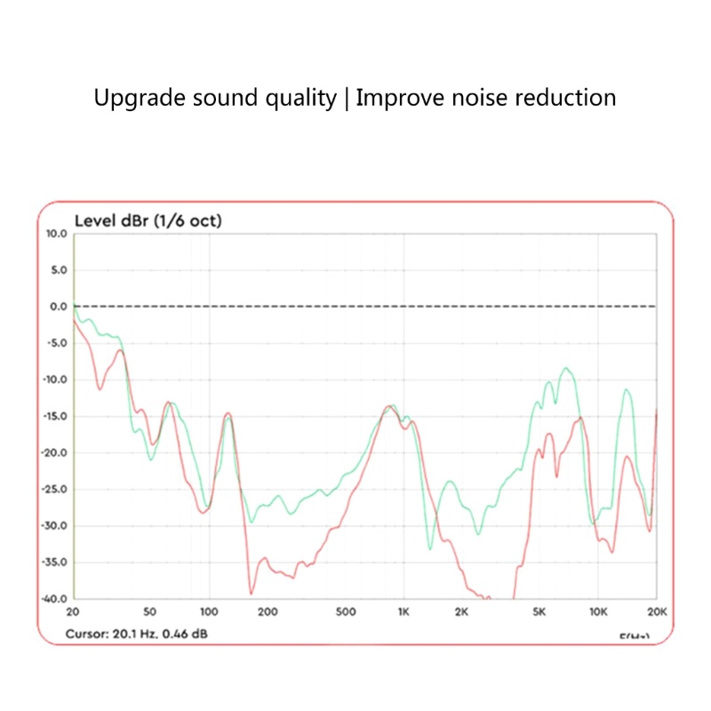Bt Latex Ear Tips Ear Caps Untuk WF-1000XM4 WF-1000XM3 Topi Pelindung Earbuds Filter