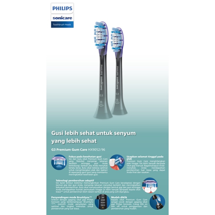 Philips Sonicare Brush Head Premium Gum 2x Blk HX9052/96 Kepala Sikat