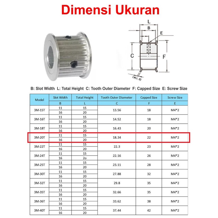 [HAEBOT] HTD3M Pulley Pully Timing CNC AF 20T W15 W10 Bore 6.35 8 10 12 14 mm 3D Printer Lebar 15mm 10mm Puley Printer Aluminium Pitch 3mm Silver Bor