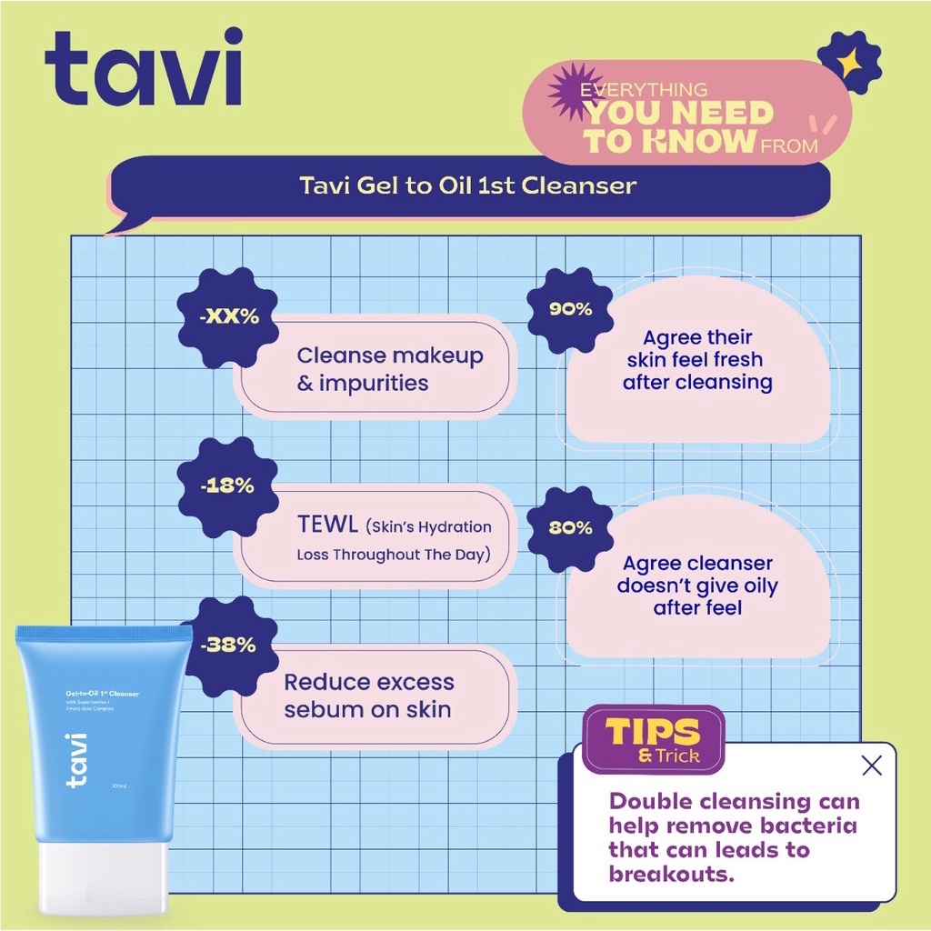 TAVI Gel to Oil Cleanser 1st Cleanser 100 ml
