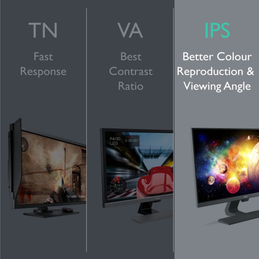 LED Monitor BenQ GW2283 22 Inch IPS Full HD HDMI Office Eye-care