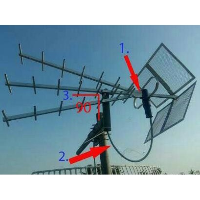 Antena tv ( titis ) TT 1000 + kabel antena 20 m + jack + klem kabel