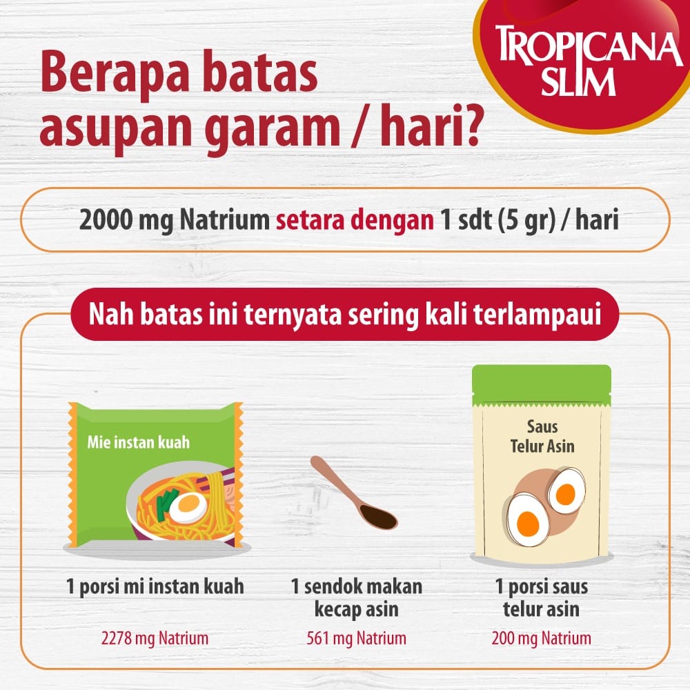 TROPICANA SLIM BUMBU SAUS TELUR ASIN 66GR