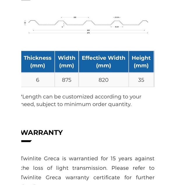 Twinlite greca atap genteng polycarbonate pvc 6mm - Clear/Transpara
