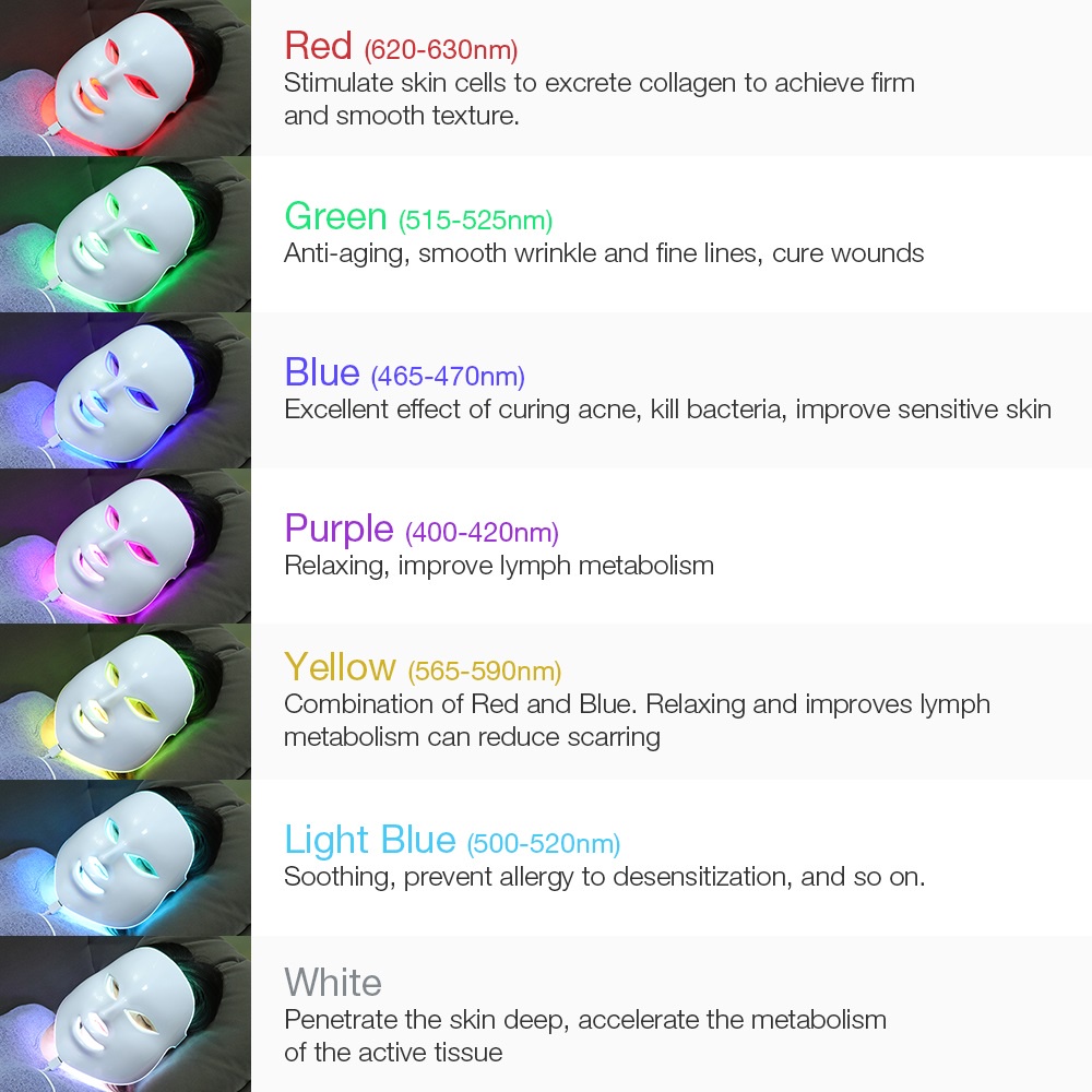 【1-3 Days Delivery】Foreverlily 7 Led Facial Mask Masker LED PDT LIGHT 7IN1 LED MASK Masker Light 7 Warna Led Mask Photon Therapy Alat Perawatan Wajah Penggunaan Pengisian Daya 7 Colors Led Masker Wajah