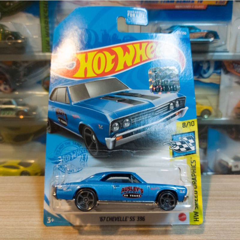 HOT WHEELS ASLI ORIGINAL REAL CAR MURAH 13 - BARANG SESUAI GAMBAR FOTONYA