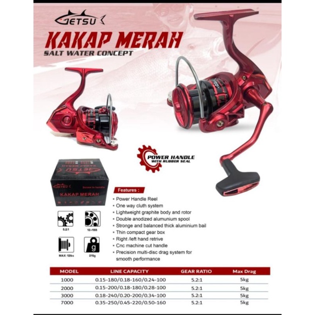 Reel Pancing Getsu Kakap Merah 1000-7000 Power Handle